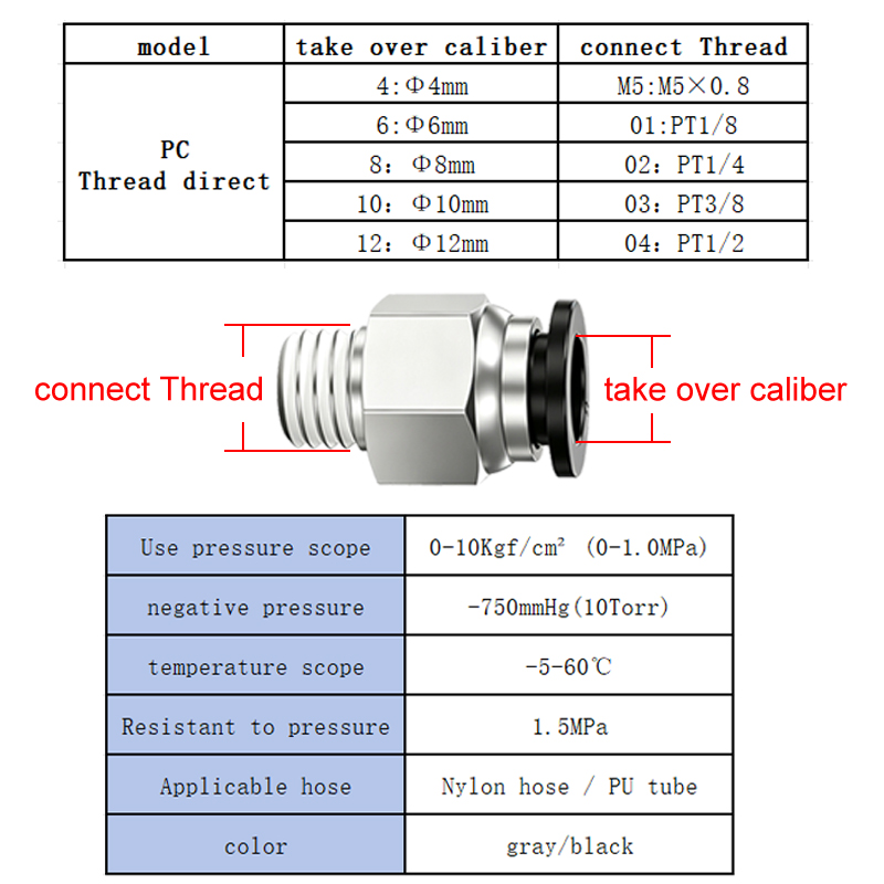 PC Pneumatische Luftanschlüsse – Compression Fitting Brass Bewertung und Preis