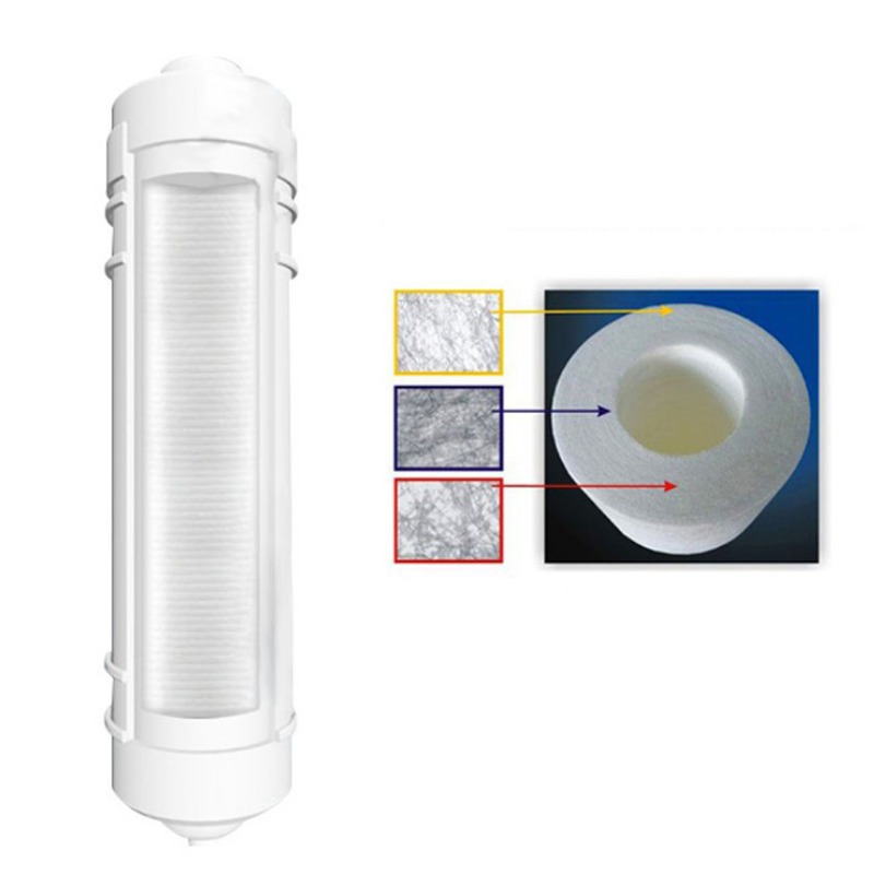 10''Schnell verbindende Polypr – Basin Mixer Cartridge Bewertung und Preis